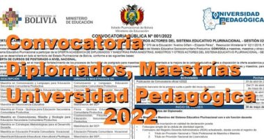 Convocatoria Diplomados, Maestrías Para Maestras/os – Universidad Pedagógica 2022