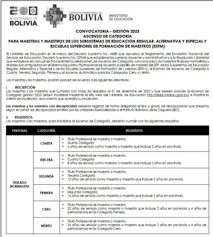 ascenso de categoria 2023 bolivia
